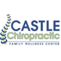 Castle Chiropractic Logo