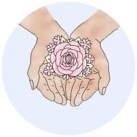 Sex and Self Logo