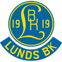 Lunds BK Logo