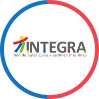 Fundación Integra, Chile Logo