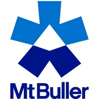 Mt Buller - Buller Ski Lifts Logo