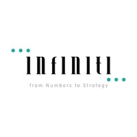 Infiniti Management Solutions Private Limited Logo