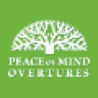 Peace Of Mind Overtures Logo
