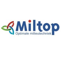 MILTOP BV Logo
