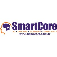 SmartCore Business Intelligence Logo