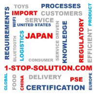 1SS K.K. - 1-Stop-Solution.com Logo