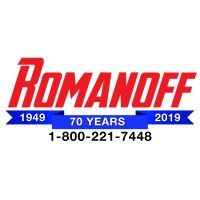 Romanoff International Supply Corporation Logo