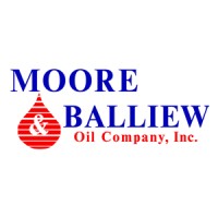 Moore & Balliew Oil Co., Inc. Logo