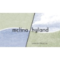 Melina/Hyland design group Logo