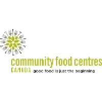Community Food Centres Canada Logo