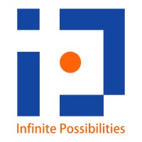 IndiaDotcom Digital (Formerly Zee Digital) Logo