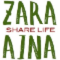 Zara Aina Logo