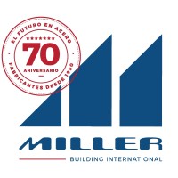 Miller Building International Logo