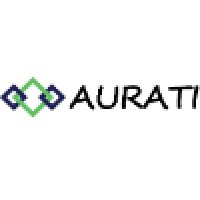 Aurati Logo