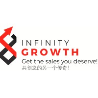 Infinity Growth Logo