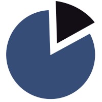 Overview Software SAS Logo