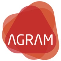 Agram Marketing Consulting Logo