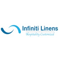 Infiniti Linens Logo