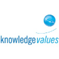 Knowledge Values Logo