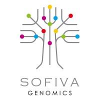 Sofiva Genomics Logo