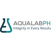 Aqualab PH® Logo