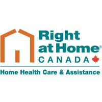 Right At Home Winnipeg Logo