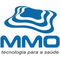 MMO Logo