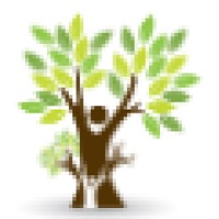 Teach Me Genealogy Logo
