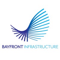 Bayfront Infrastructure Management Logo