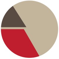 Sandbox Academy of Alternative Learning Logo