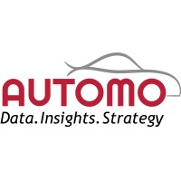 Automoinsights Logo