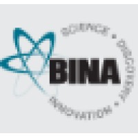 Bar Ilan Institute for Nanotechnology and Advanced materials (BINA), Bar Ilan University Logo