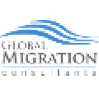 Global Migration Consultants Logo