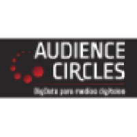 Audience Circles Inc. Logo