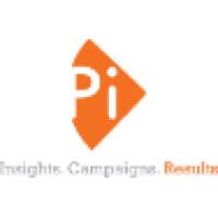 Positive Integers Pvt Ltd Logo