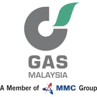 Gas Malaysia Logo