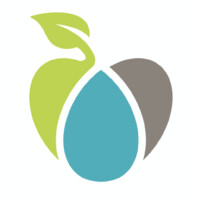 Food Secure Canada / Réseau pour une alimentation durable Logo