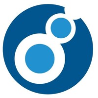 ServHost Logo