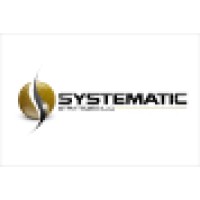 Systematic Strategies LLC Logo