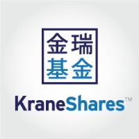 KraneShares Logo