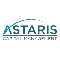 Astaris Capital Management LLP Logo
