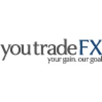 YoutradeFX Global Trading Logo