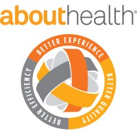 AboutHealth Logo