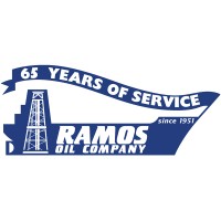 Ramos Oil Company Logo