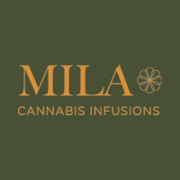 Mila Supply Co. Logo