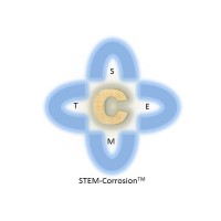CorrMagnet Consulting Inc. Logo