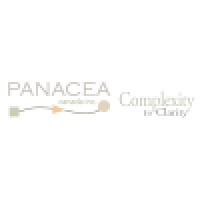 Panacea Canada Inc Logo