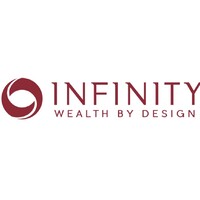 Infinity Wealth Logo