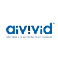 Aivivid AB Logo