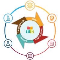 Edupotion elearning Services Pvt. Ltd. Logo